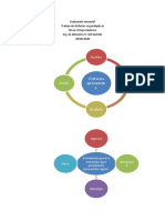 Trabajo de Atributos Organolépticas