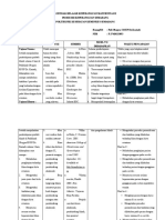 KONTRAK BELAJAR KEPERAWATAN MATERNITAS II