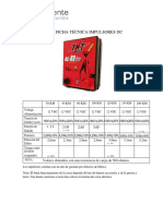 Ficha Técnica Impulsor