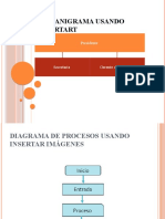 Organigrama Usando Smartart