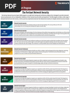 fortinet firewall training pdf