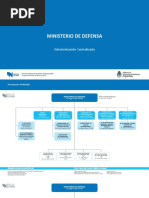 Organigrama del Ministerio de Defensa | PDF
