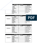 Extrovertido e Introvertido: Variable Resultado Conclusión