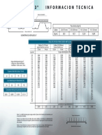 Metaldeck 3 Informacion Tecnica