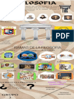 Disciplinas Filosóficas Infografía