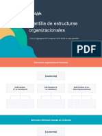 Plantilla de Estructuras Organizacionales - HubSpot