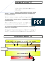 04 Estructura Windows 2000