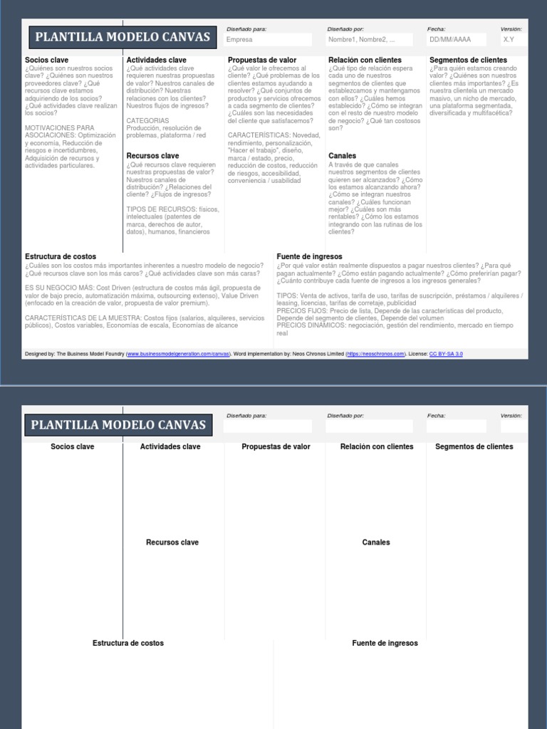 Plantilla Modelo Canvas PDF | PDF | Cliente | Business