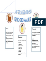 Mapa Conceptual Enfermedades Emocionales