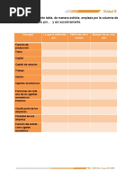 FE_u3_act1_tabla_produccion