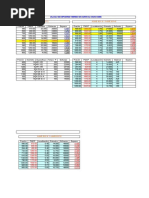 Tabla de Trim según API 600 | PDF