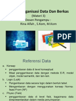Materi 3 Sistem Organisasi Data Dan Berkas 2021