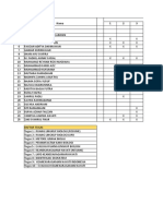 Daftar Siswa Yang Belum Selesai Tugas Biologi 1