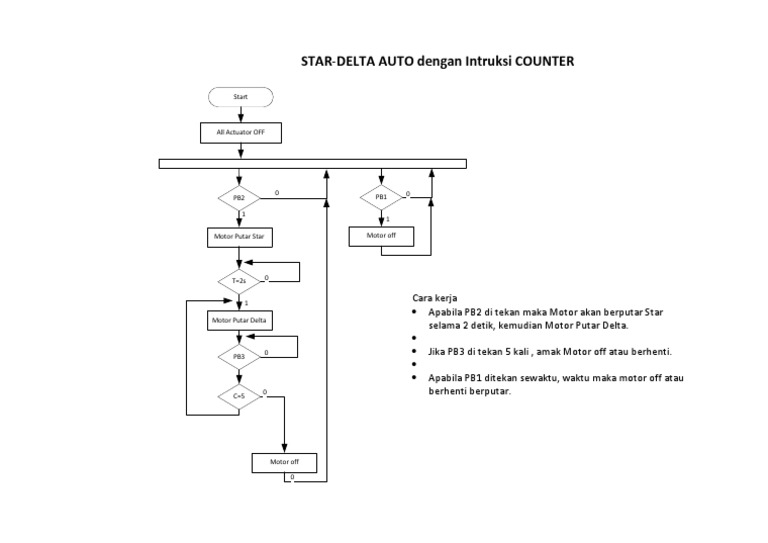 Auto Star-Delta Motor Control | PDF