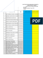 DAFTAR PKL Kelas XII MM-2