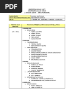 Rekod Pencapaian 100 Sukatan Pelajaran Pk Pdf