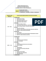 Rekod Pencapaian 100% Sukatan Pelajaran (PK)