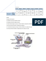 calculos y resultados 