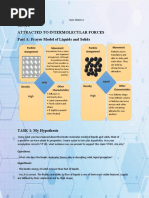 Attracted To Intermolecular Forces Part A: Frayer Model of Liquids and Solids