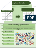 GEN PHYSICS 1 INFOGRAPHICS 1 (Ponciano, Ganilyn)