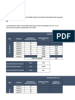 Promedios móviles y evaluación de métodos de pronósticos