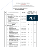 2.1.c. Daftar Capaian