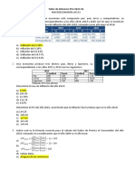 Taller Preguntas - Macroeconomía - PC2 - 202102 - Refuerzo - Resuelto