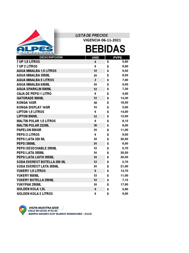 Lista de Precios 06 de Noviembre PDF Cocinando Alimentos