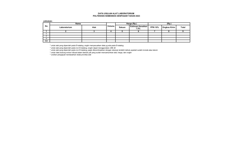 Format Data Usulan Alat Lab Tahun 2023 | PDF