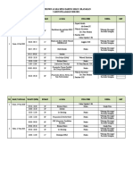 Rundown Acara Mpls Daring Sman 1 Blanakan TAHUN PELAJARAN 2020-2021