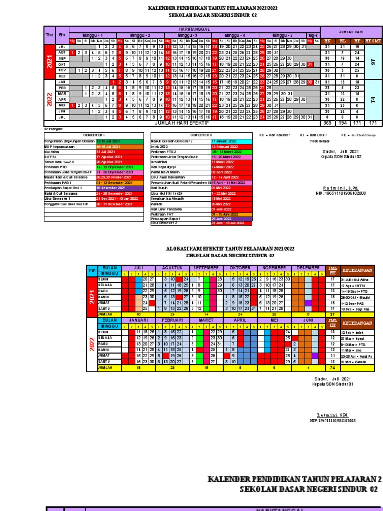 Jadwal Pelajaran Dan Kelander Pendidikan 2021-2022 | PDF