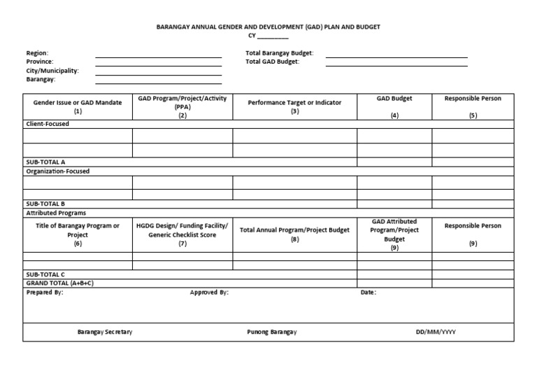 Barangay GAD Plan and Budget 2026 | PDF