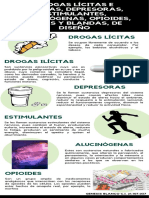 Infografiadrogas Genesisblanco