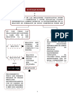 MAPA CONCEPTUAl Quimica 2