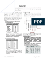 Statistika (Penyajian Data-1) 1920