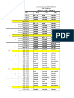 Jadwal PTM Tatap Muka Admin