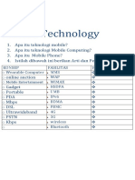 UTS-Mobile Technology 30 Oktober 2021