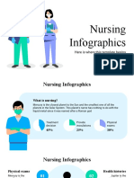 Nursing Infographics by Slidesgo