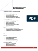 Descripción General de La Gestión de Comunicación, Recursos Humanos y Calidad Del Proyecto