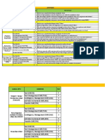 Bank Soal Kredensialing Farmasi