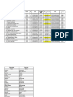 Nama Nipd JK Nisn Tanggal Lahir NIK Agama Tempat Lahir: Data Siswa Kelas Vi SD Negeri Wanoja 01 TAHUN PELAJARAN 2021/2022