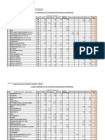 Cuadro Comparativo de Cotizaciones