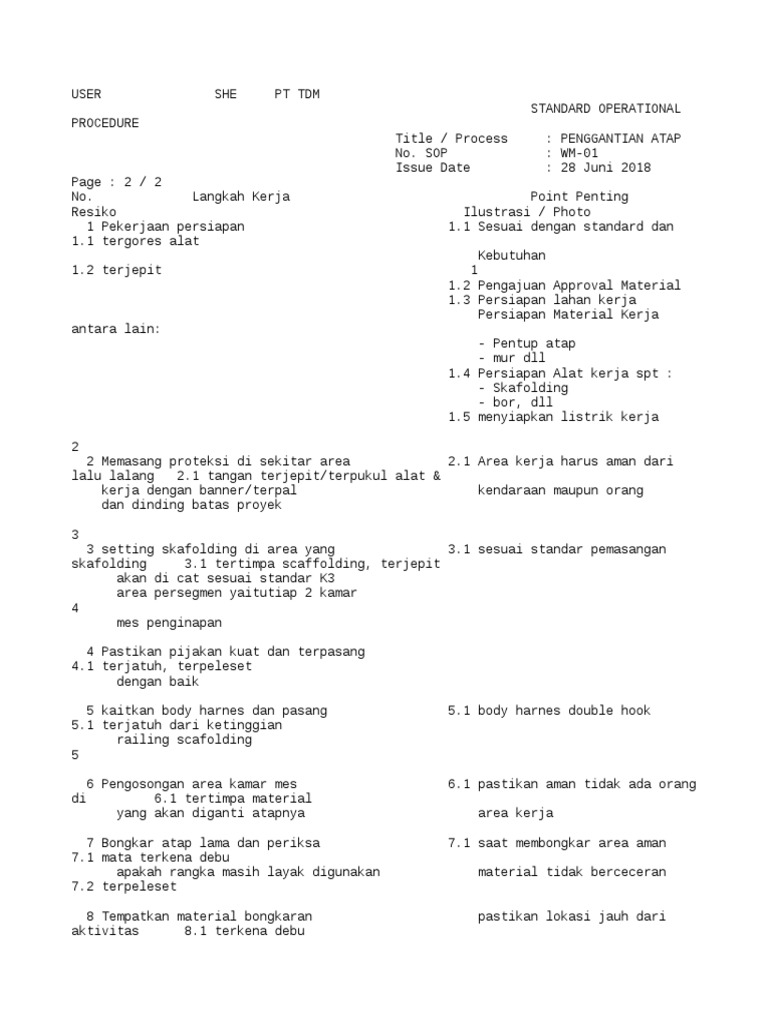 Sop Pengecatan | PDF
