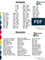 Antonyms & Synonyms For Kids