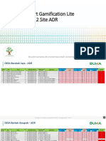 ADR - Individual Report Gamification Lite Version P2