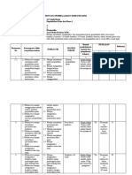 RPS Perpindahan Kalor