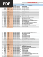 Update (02!11!2021) The Recording List of Technical Dep