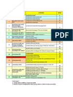 Laporan Bulanan Kinerja Gizi 2020 Fix Terbaru 1