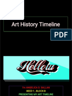 ANGELICA SALLAN Art History Timeline