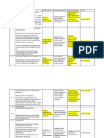 Gap Analys Iso 45001